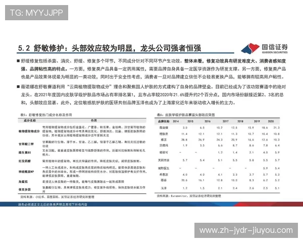 足球运动传媒传播能力是否决定联赛的商业化深度与粉丝粘性